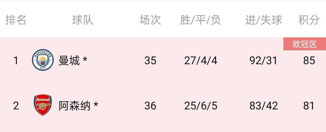 欧美1级